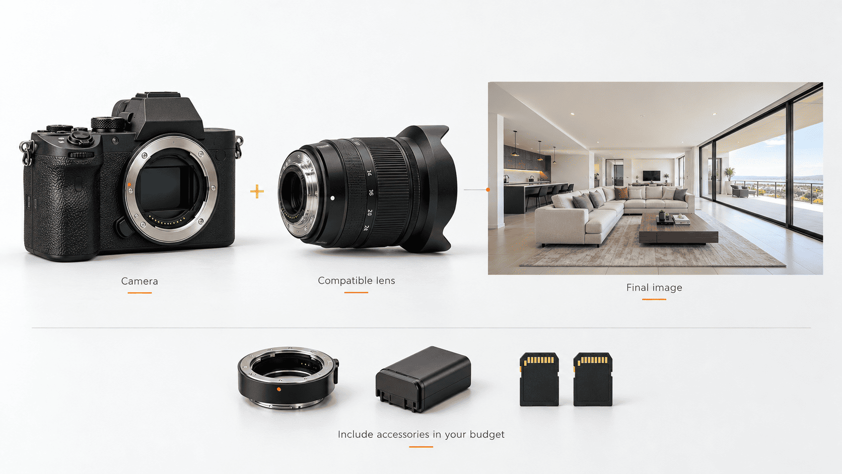 Camera and lens as a system