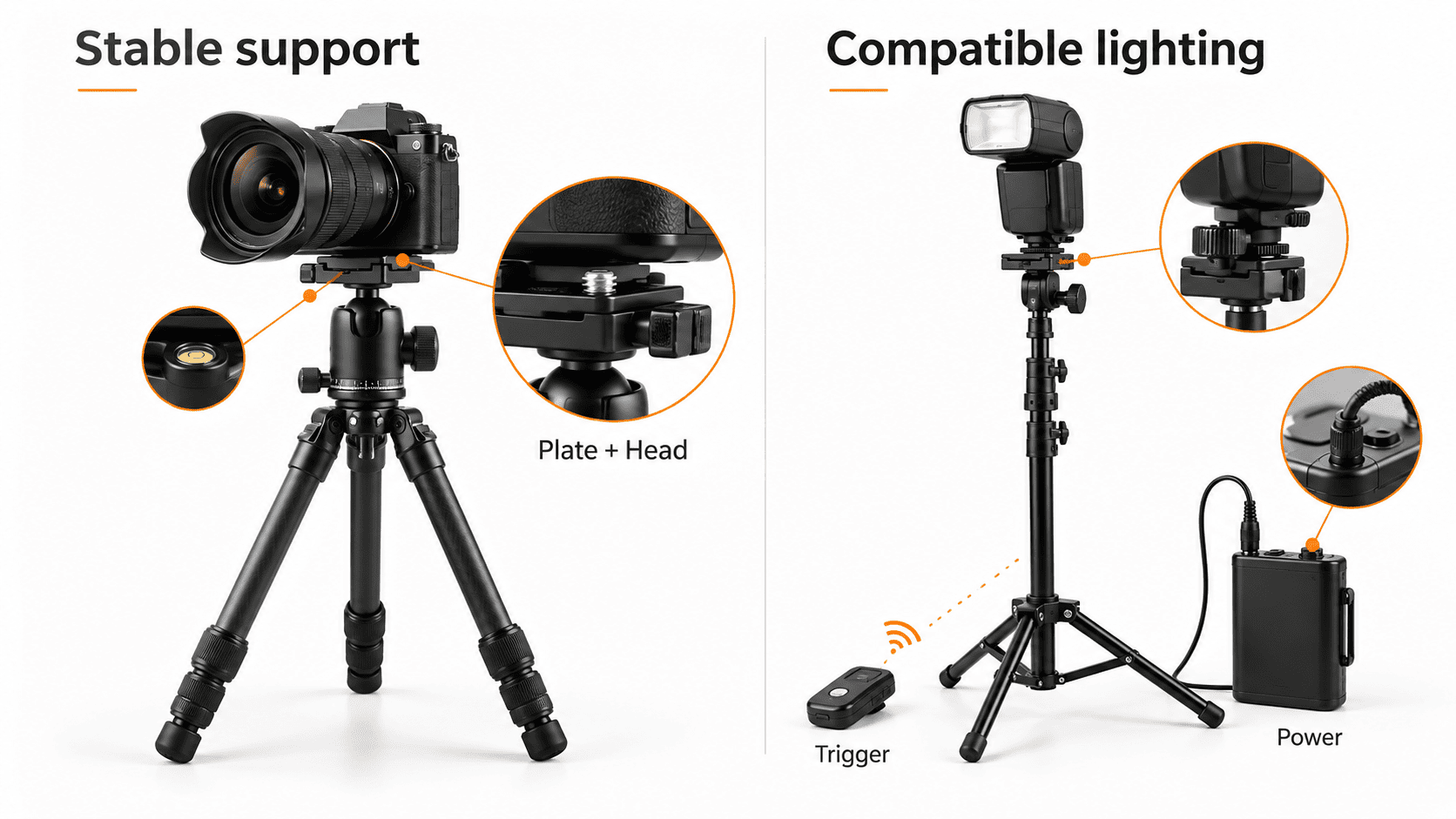 Stable support and a compatible lighting