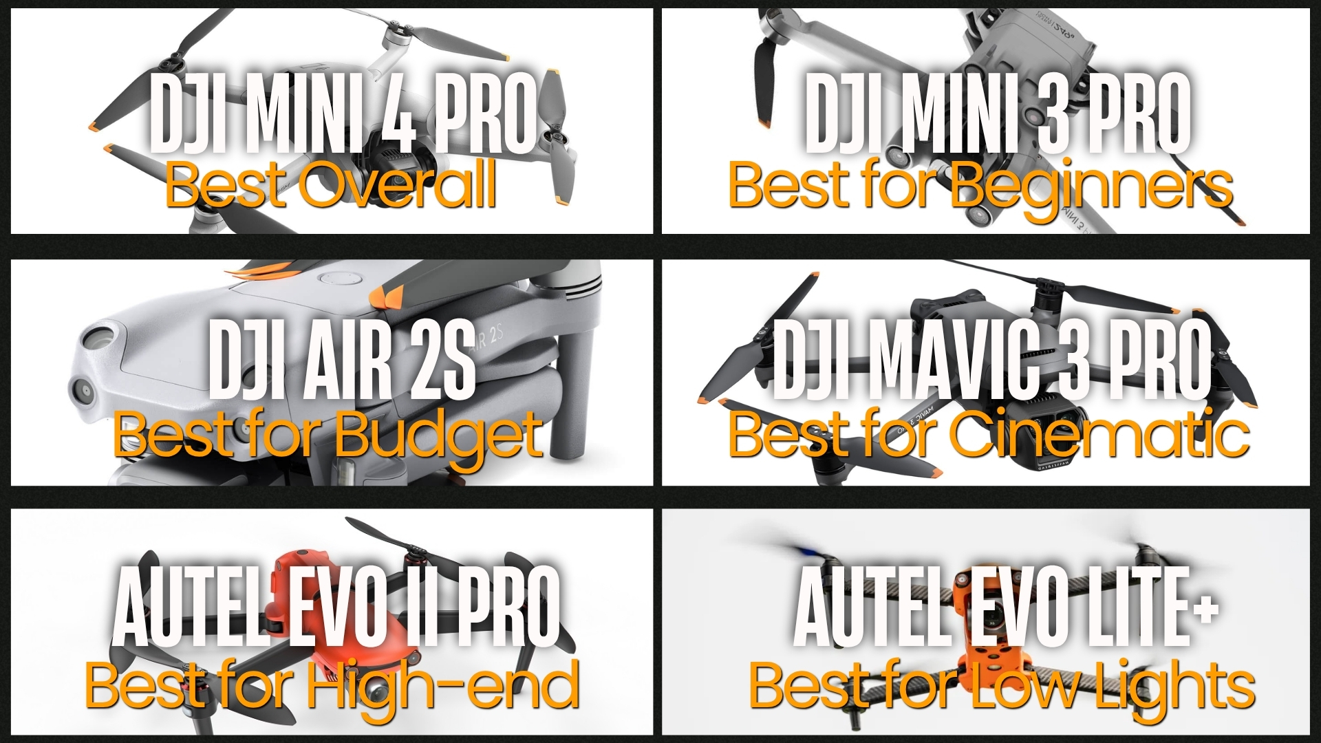 Best Drones for Real Estate Videos