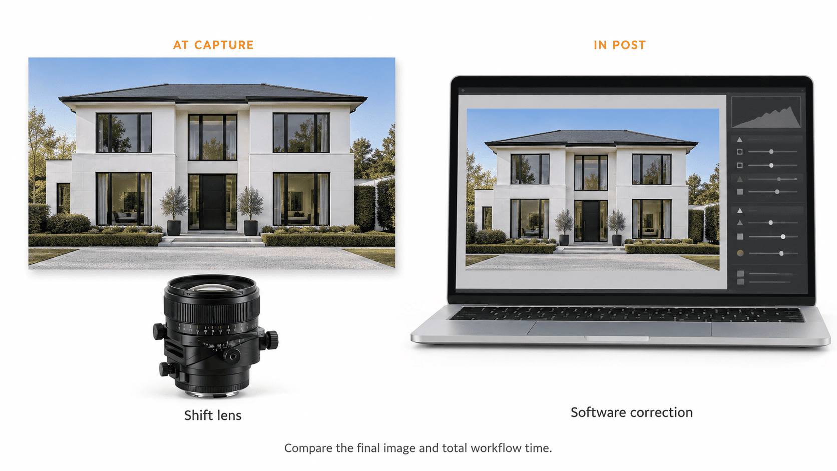 Tilt shift and software offer different perspective workflow