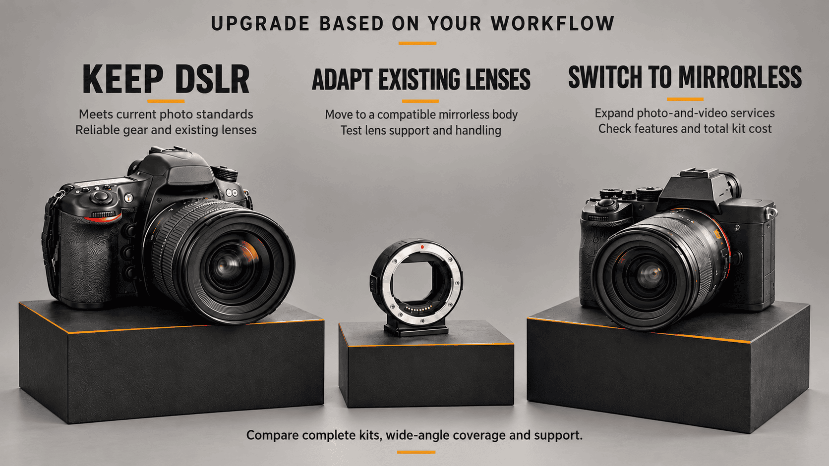 When upgrading to mirrorless makes sense